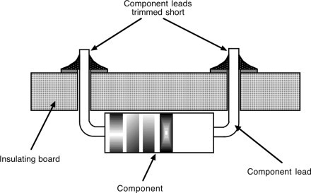 Cross section of printed circuit board