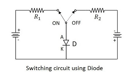 Source of switching power supply